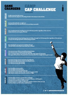 Game Changers Coaching